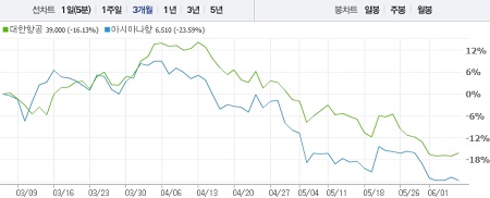 2015-06-05 15;21;47.jpg 2015-06-05 15;21;47.jpg