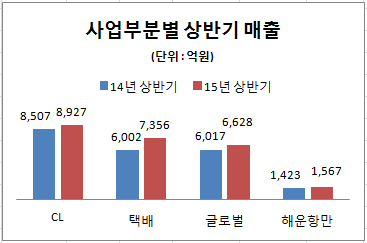 tkdqksrl tkdjqqnqns.png