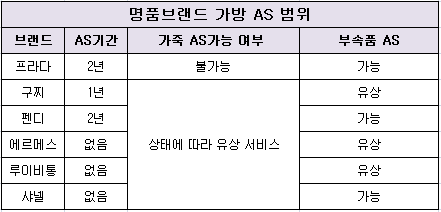 dpfmaptm.png dpfmaptm.png