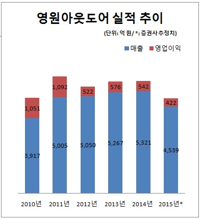 1020-영원2.jpg 1020-영원2.jpg