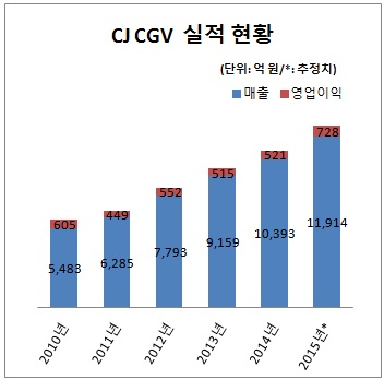 1102-cgv1.jpg 1102-cgv1.jpg