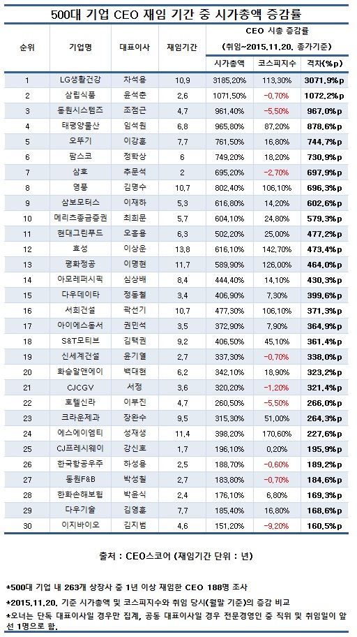 1124-ceo.jpg 1124-ceo.jpg