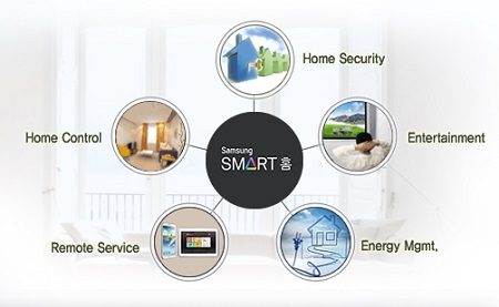 삼성 스마트홈.jpg