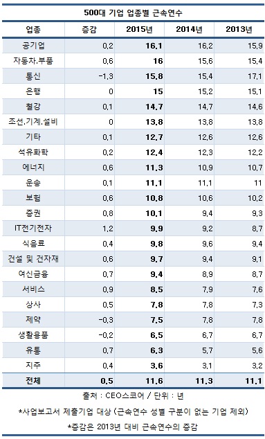 0426-CEO.jpg 0426-CEO.jpg