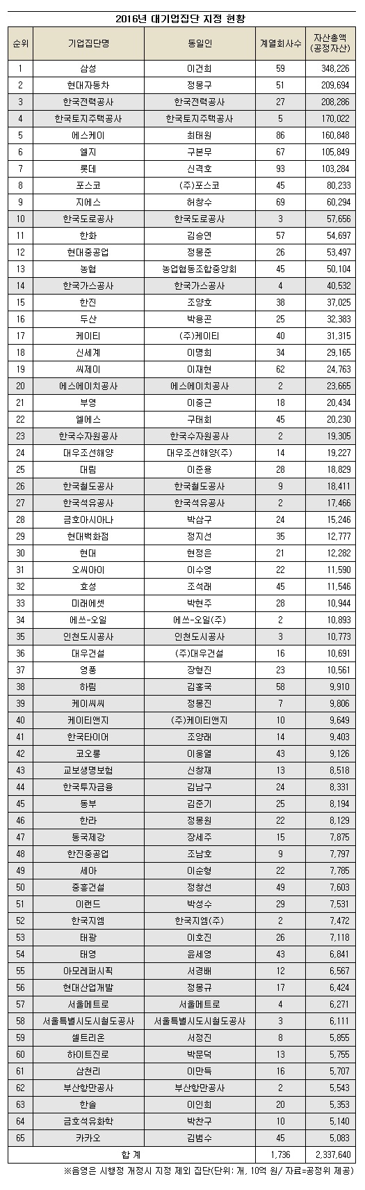 공정위.jpg 공정위.jpg