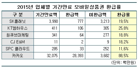 녹소연.jpg 녹소연.jpg