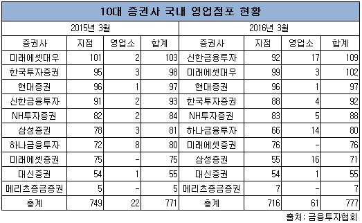 0714001.jpg 0714001.jpg