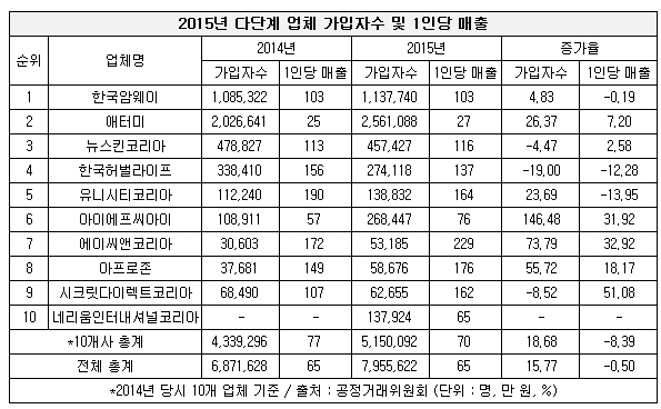 160722dd222.jpg 160722dd222.jpg