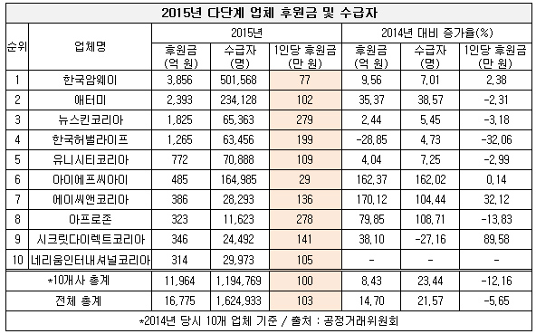 160725dd.jpg 160725dd.jpg