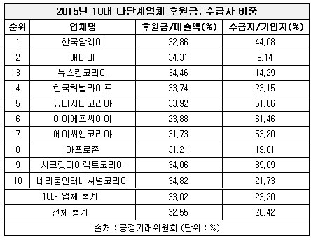 160725dd2.jpg 160725dd2.jpg