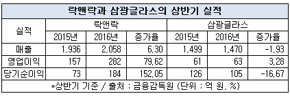 락삼1.png 락삼1.png