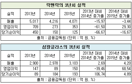 락삼2.png 락삼2.png