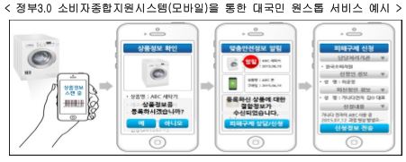 3.0 예시.JPG 3.0 예시.JPG