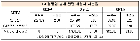 161207cj.jpg 161207cj.jpg