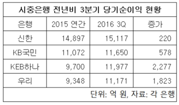 이미지 3.jpg 이미지 3.jpg