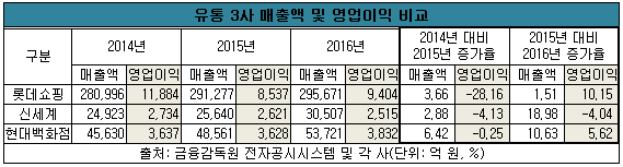 백화점표표.png 백화점표표.png