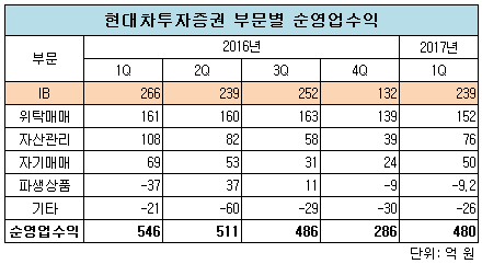 0703001.png 0703001.png