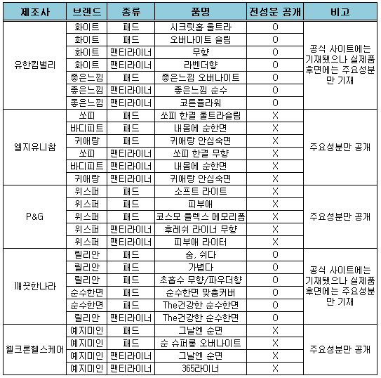 여성환경.png 여성환경.png