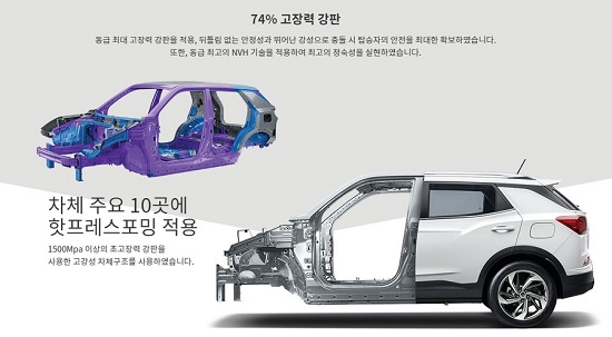 뷰티풀 코란도 핫프레스포밍.jpg