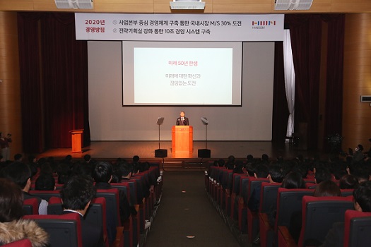 2일 오전 서울 마포구 한샘 상암사옥에서 한샘 강승수 회장이 2020년 신년사를 발표하고 있다.jpg 2일 오전 서울 마포구 한샘 상암사옥에서 한샘 강승수 회장이 2020년 신년사를 발표하고 있다.jpg
