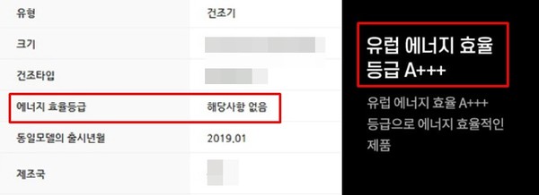▲3월 1일 이전 제조, 수입된 제품의 경우 에너지효율등급 표시 방법이 제각각이다
