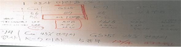 ▲편의점 대상 행사품목 개수 축소 담합 내용이 기재된 화이트보드. 2+1 행사대상 아이스크림 품목 수를 10월부터 5품목, 11월부터 3품목으로 축소하기로 합의한 사실이 확인됐다