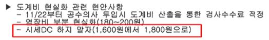 ▲2013년 3월 27일자 한국육계협회 통합경영분과위원회 회의 결과
