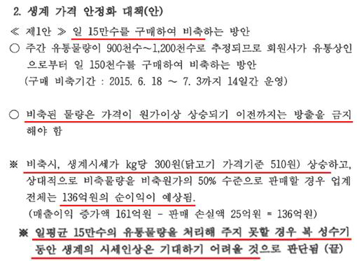 ▲2015년 6월 17일 열린 한국육계협회 통합경영분과위원회 관련 문서