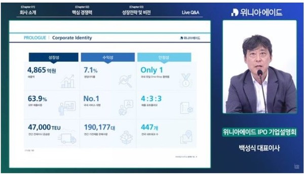 ▲백성식 위니아에이드 대표는 지난  9일 온라인 IPO 기업 설명회를 진행해 코스닥 상장 후 성장 전략을 밝혔다.