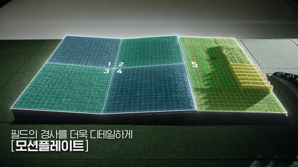 ▲투비전플러스2022