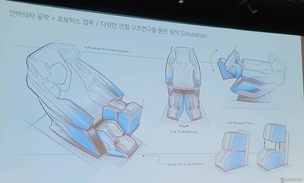 팬텀 로보 개발 단계의 스케치