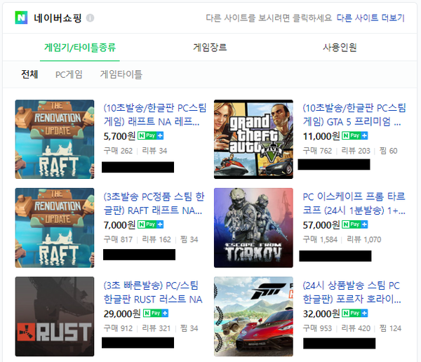 ▲여러 게임들이 정가보다 저렴한 가격에 불티나게 팔리고 있다.