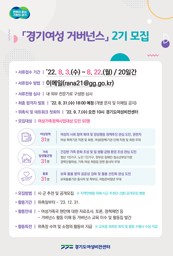 2기 「경기여성 거버넌스」 모집 공고(포스터=경기도여성비전센터)
