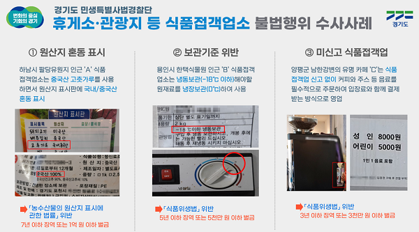 ▲휴게소 및 관광지 등 식품접객업소불법행위 수사(사진=경기도청)