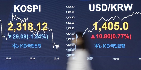 ▲ 22일 문을 연 국내 증시·외환시장은 미 FOMC의 기준금리 자이언트 스텝에 민감한 반응을 보이고 있다.