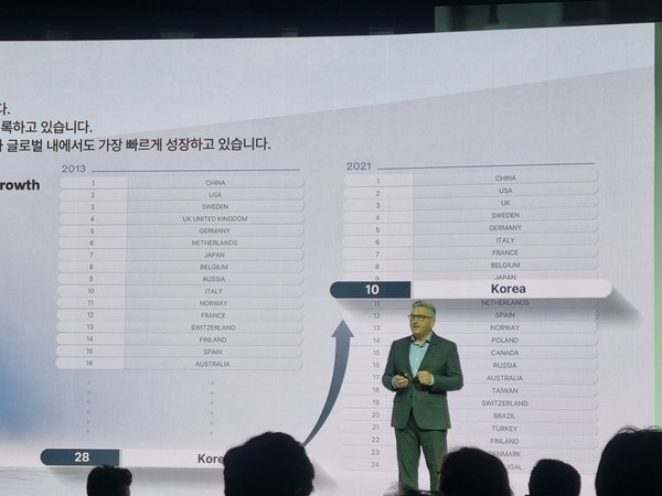 ▲닉 코너 APCE 총괄