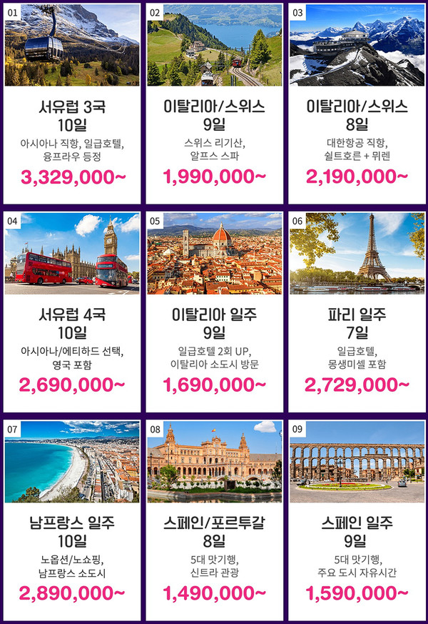 ▲'베리굿 100 페스티벌' 이벤트 창에서는 올해 가장 사랑받은 여행상품 100개를 한 번에 확인할 수 있다