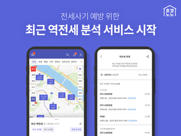 ▲ 호갱노노의 '최근 역전세 분석' 서비스