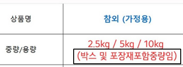▲상세페이지에도 '포장재 포함 중량'만 안내해 실중량은 알기 어렵다