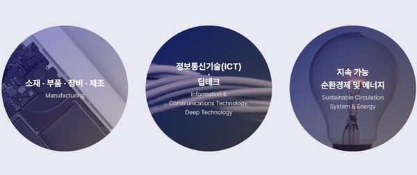 효성벤처스 투자 포트폴리오