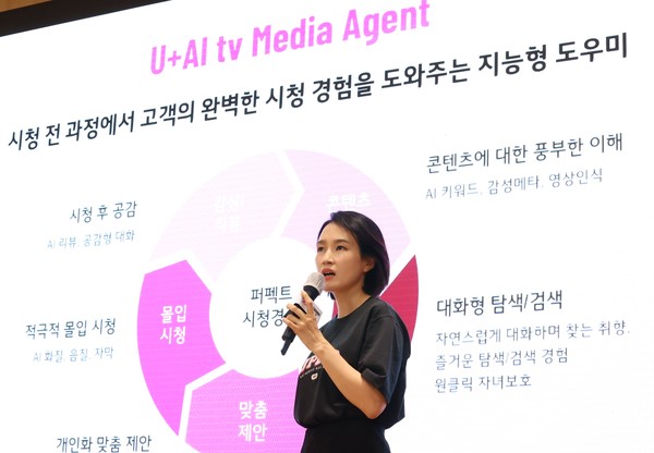▲정진이 LG유플러스 미디어사업트라이브장이 ‘U+tv’의 신규 AI 기능을 소개하고 있다