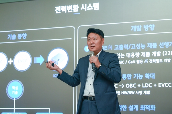 ▲이영국 전동화 엔지니어링실장 상무가 전동화 핵심부품 3대 개발 전략을 발표하고 있다