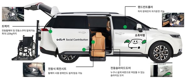 ▲초록여행을 위해 특수 제작된 카니발