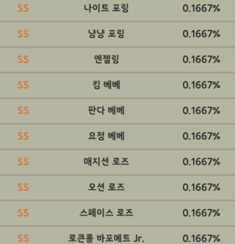▲높은 확률로 최고등급 캐릭터를 획득할 수 있다.