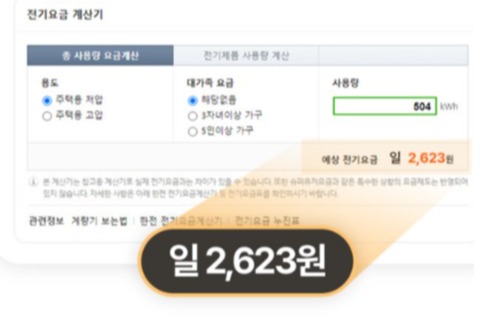 ▲하루 6시간 열기 전면 사용 기준