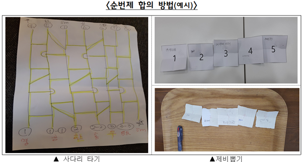                                                                       (출처=공정거래위원회)