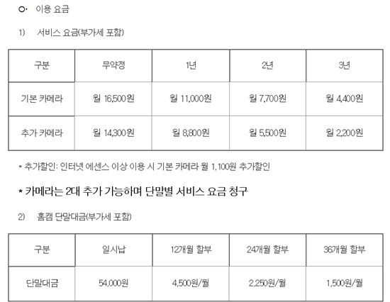 ▲KT 제공