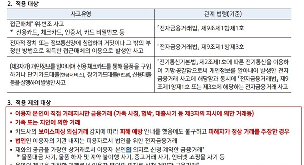 ▲신한카드 홈페이지에 공시된 비대면 금융사고 책임 기준. 카드사들은 공지사항에서 이 같은 안내하고 있으나 배상 여부와 관련된 세부 기준은 알려지지 않고 있다.