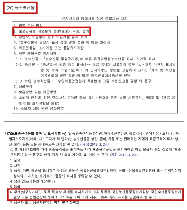 ▲‘전자상거래 등에서의 상품 등의 정보제공에 관한 고시’(위쪽)와 ‘농수산물 품질관리법 시행규칙 제7조’에 기재된 관련 규정