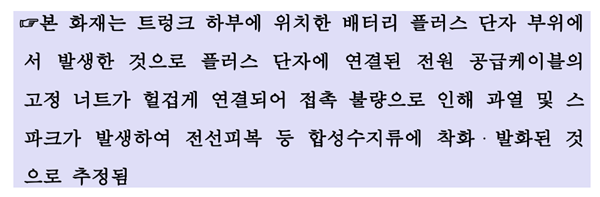 ▲BMW X6 화재발생종합보고서